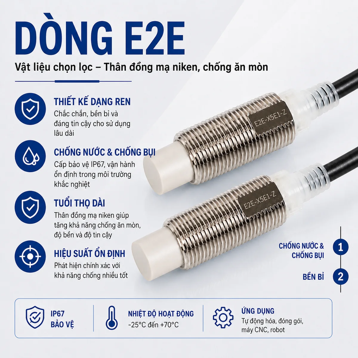 Hình tham khảo dòng E2E bằng tiếng Việt, model nhìn thấy E2E-X5E1-Z, không phải E2E-X10ME1