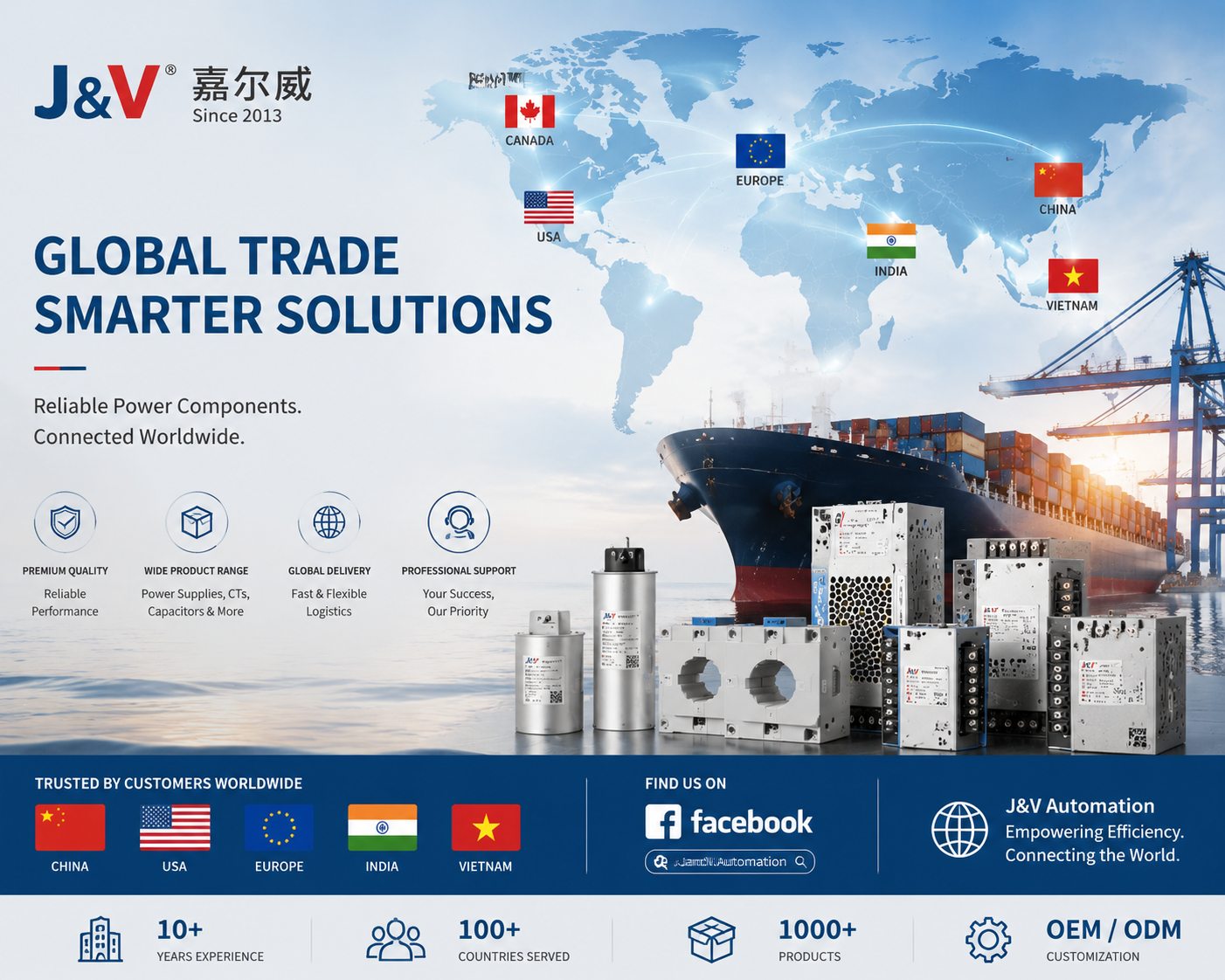 Global delivery support