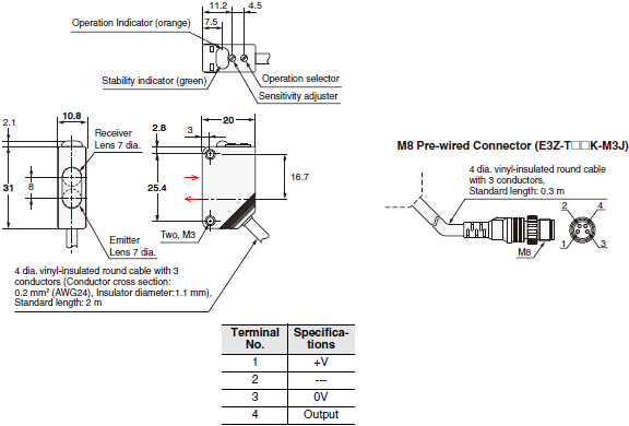 E3Z-D61 Dimensions reference