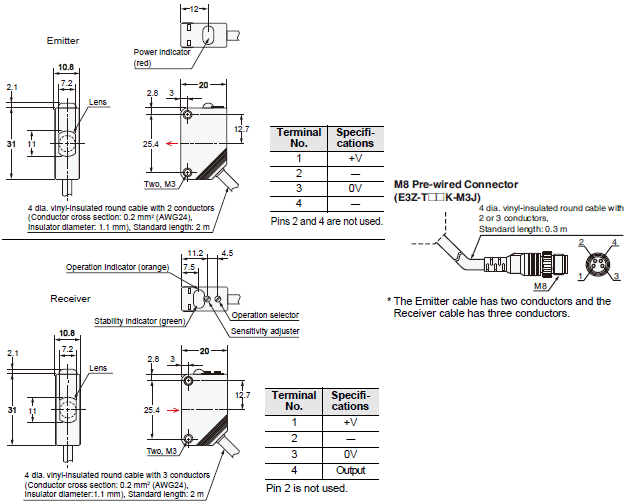 E3Z-T61 Dimensions reference