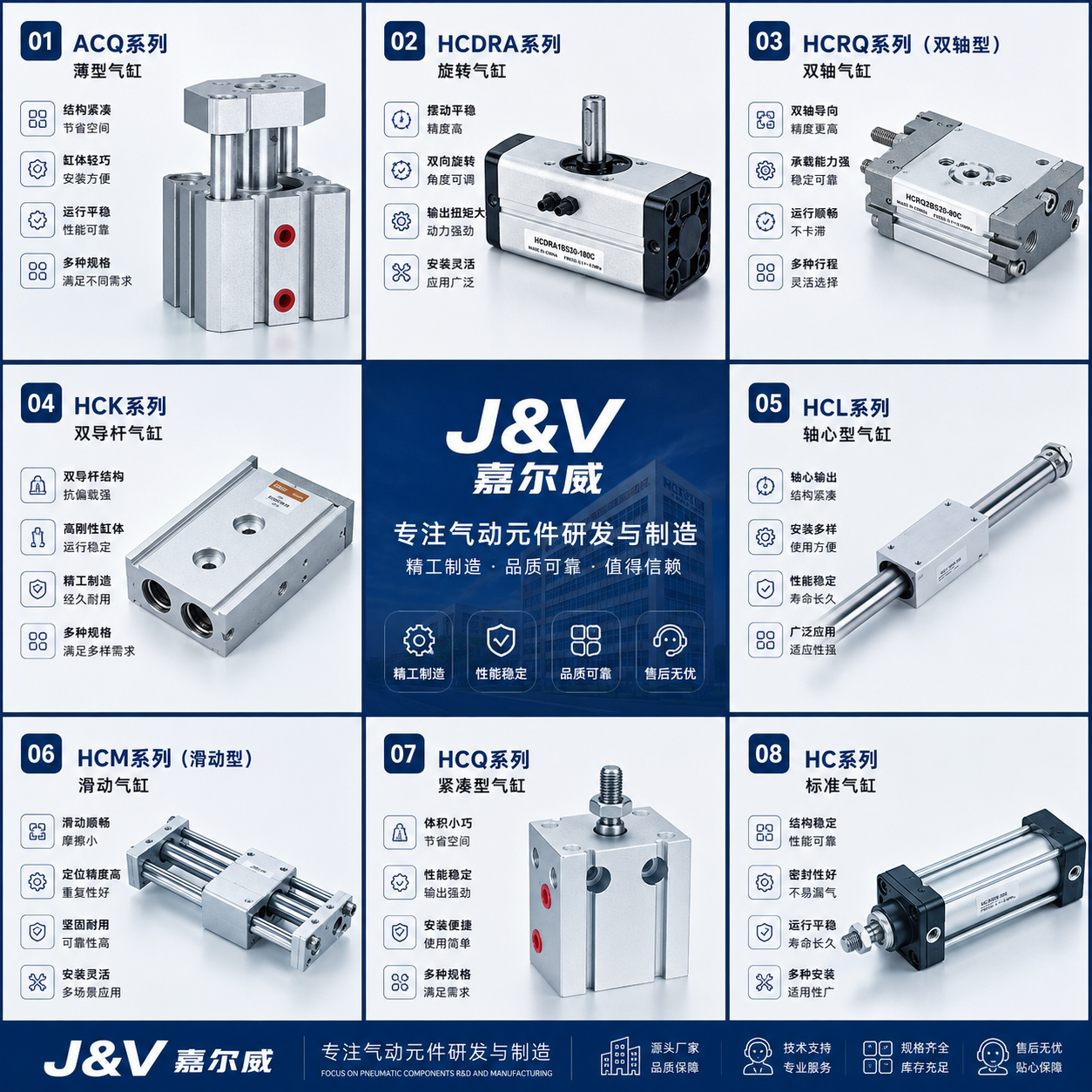J&V pneumatic cylinder product series catalog