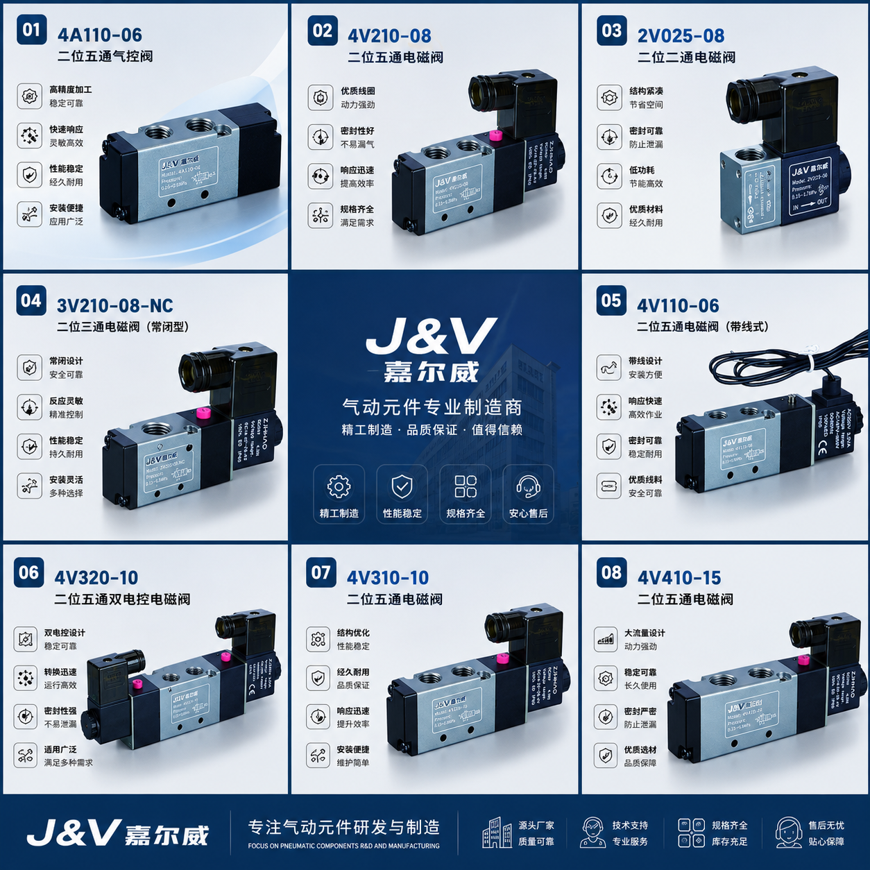 J&V solenoid valve product series catalog
